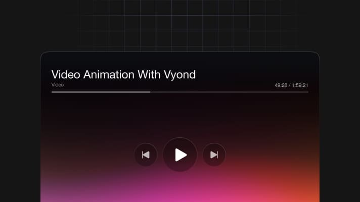 Video Animation With Vyond